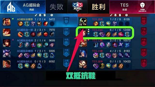 修缮与保障 修缮与保障