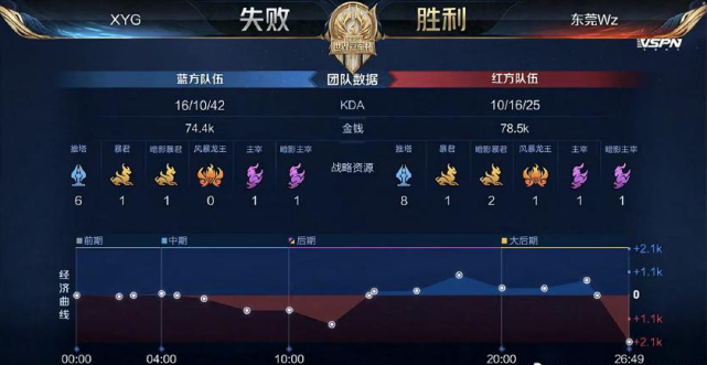 姆疲于奔命 姆疲于奔命