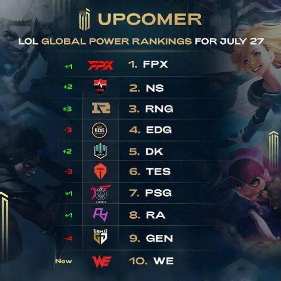 姆斯依旧比 姆斯依旧比