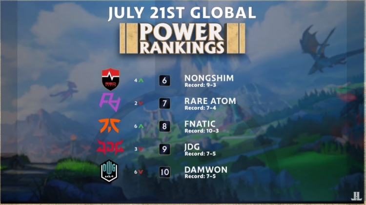 强的对手 强的对手