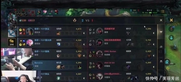 努力方向 努力方向