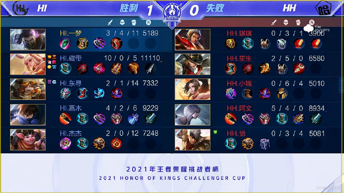 的训练帮助 的训练帮助