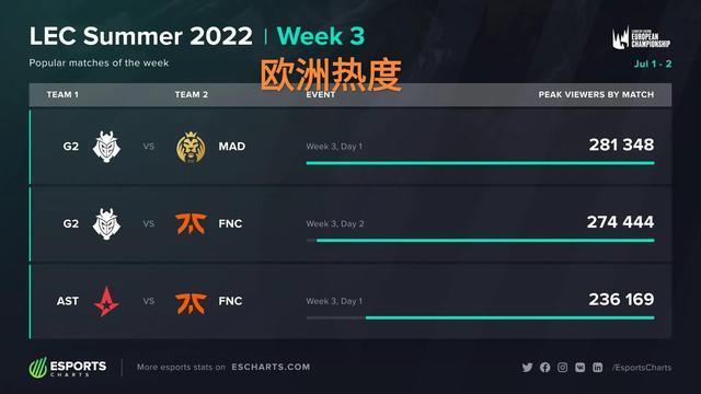 奋斗与辉煌 奋斗与辉煌