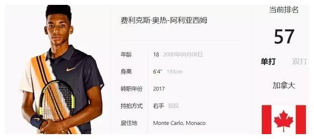 球员之一 球员之一