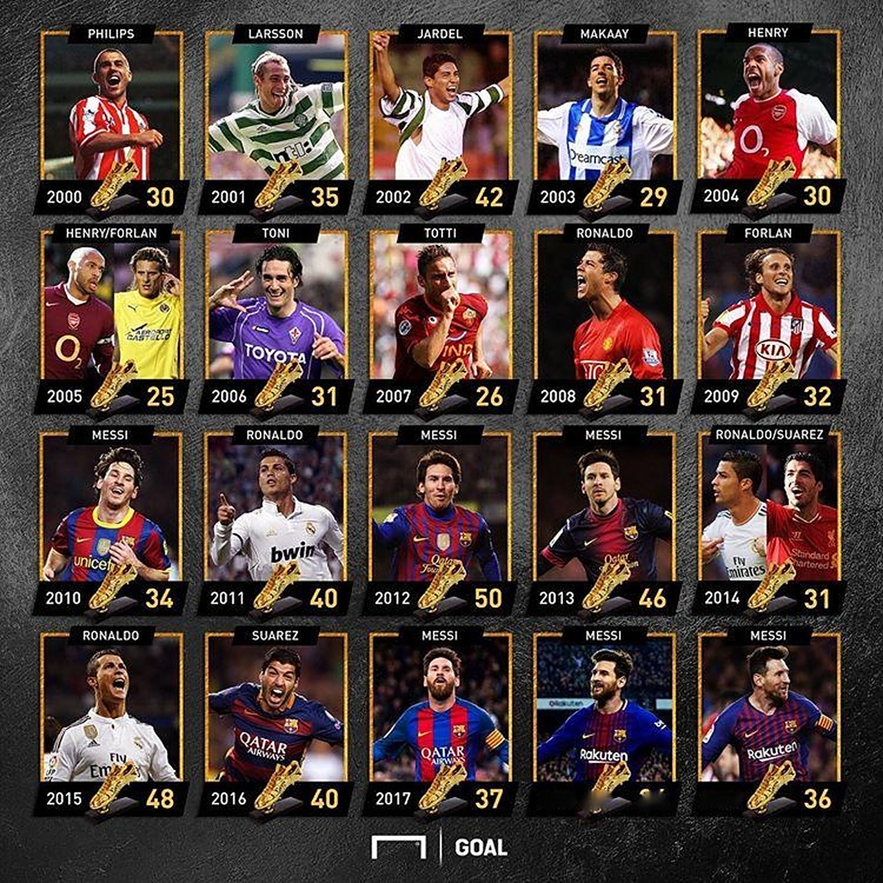 生涯意义上 生涯意义上